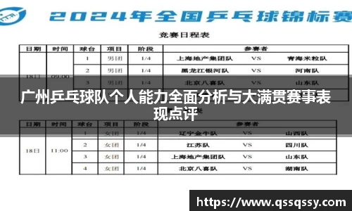 广州乒乓球队个人能力全面分析与大满贯赛事表现点评